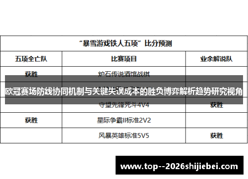 欧冠赛场防线协同机制与关键失误成本的胜负博弈解析趋势研究视角