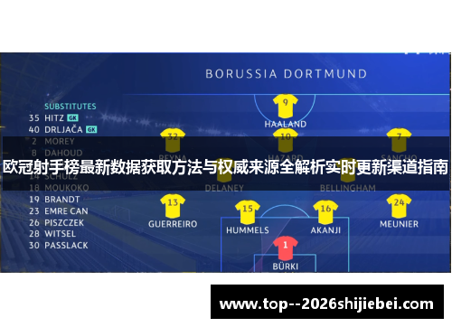 欧冠射手榜最新数据获取方法与权威来源全解析实时更新渠道指南