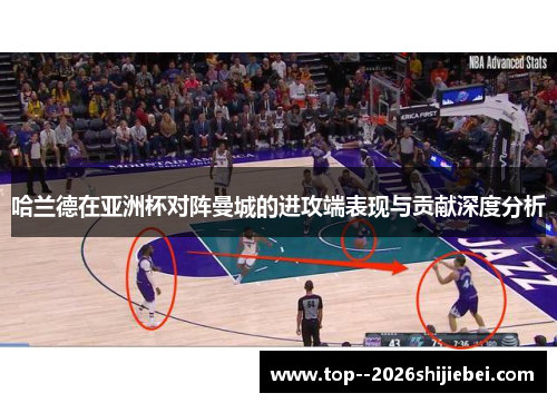 哈兰德在亚洲杯对阵曼城的进攻端表现与贡献深度分析 哈兰德在亚洲杯对阵曼城的进攻端表现与贡献深度分析